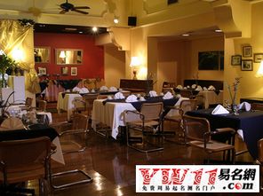 專業(yè)餐飲管理公司起名指南