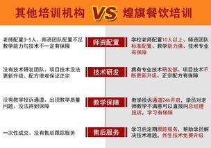 東莞強(qiáng)勁煌旗深圳分公司 專業(yè)豆腐腦培訓(xùn)，開啟餐飲管理新篇章