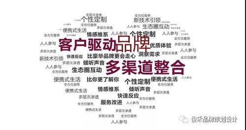 市場營銷策劃新紀元 2019年品牌塑造與社交媒體營銷趨勢探析